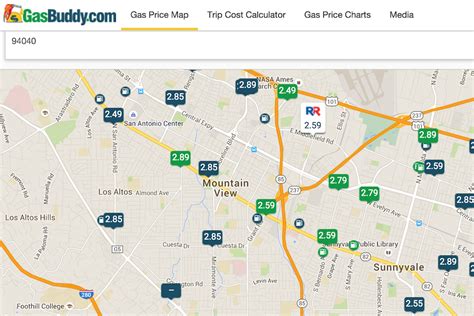 cheapest gasoline prices in my area